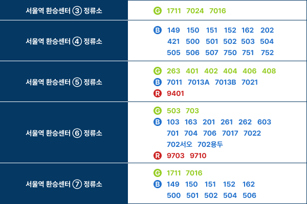 버스 이용시 안내 정보